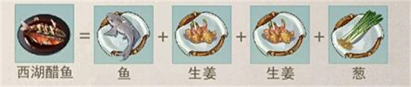 江湖悠悠西湖醋鱼食谱 西湖醋鱼配方介绍