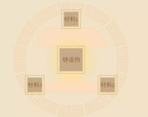 《我的世界》炼器台怎么做 炼器台制作攻略