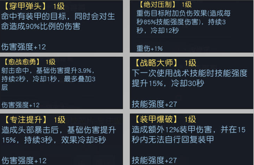 《黎明觉醒》武器特技有哪些 武器特技大全