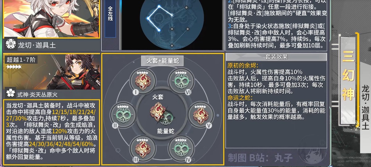 深空之眼龙切怎么样