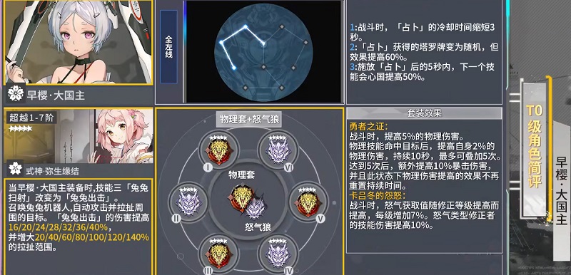 深空之眼早樱大国主怎么样