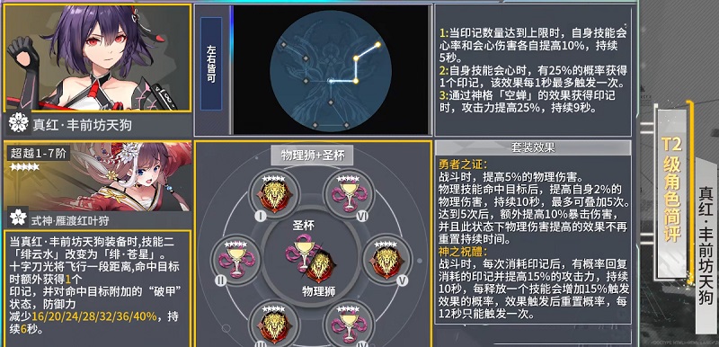 深空之眼真红培养攻略大全