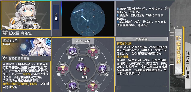 深空之眼低吹雪利维坦攻略大全