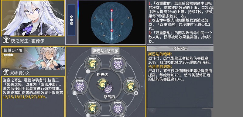 深空之眼夜之寄生霍德尔攻略大全