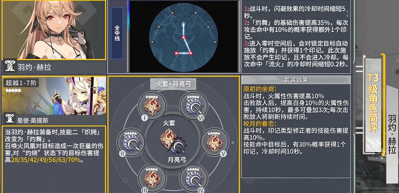 深空之眼羽灼赫拉攻略大全 羽灼赫拉培养攻略
