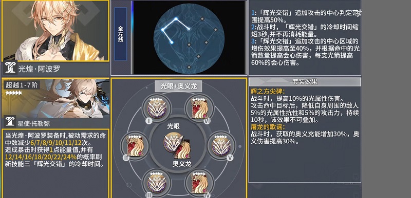 深空之眼光煌阿波罗攻略大全 光煌阿波罗培养攻略