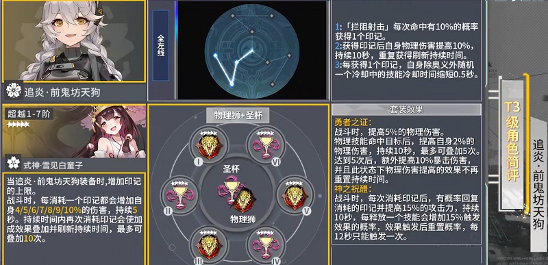 深空之眼追炎培养攻略大全 追炎前鬼坊天狗怎么培养