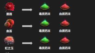 黑暗与光明手游物品分解图最新