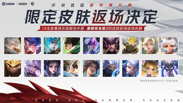 王者荣耀6月返场皮肤2022