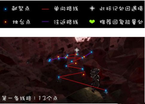 光遇误入献祭如何解除新版本