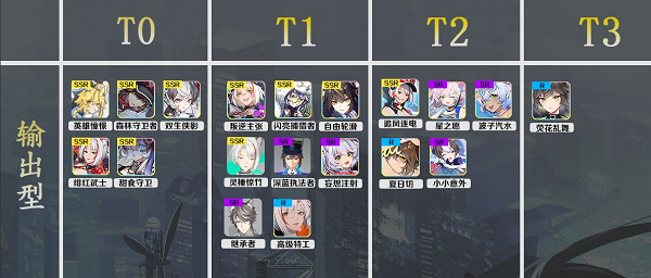 猫之城角色大全