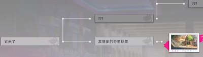 猫之城艾可发明家的奇思妙想解锁攻略