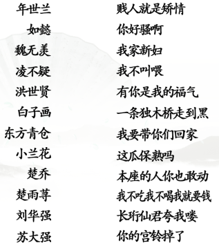 汉字找茬王连接台词和角色怎么过