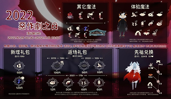 光遇恶作剧之日兑换图鉴
