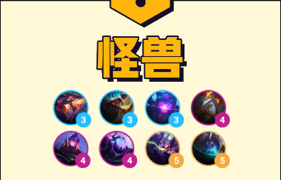 云顶之弈S8怪兽羁绊怎么样