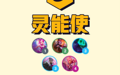 云顶之弈S8灵能使羁绊怎么样