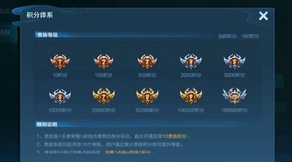 王者荣耀v10一共要充多少钱2023