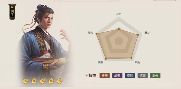 三国志战棋版郭嘉属性强度怎么样