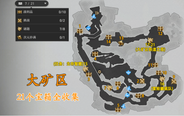 崩坏星穹铁道大矿区宝箱位置 大矿区宝箱收集攻略