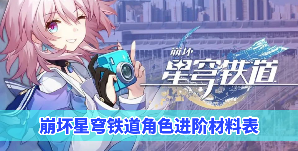崩坏星穹铁道角色进阶材料表
