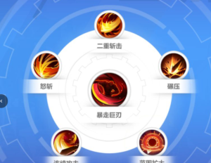 火炬之光无限s2猫女暴走巨刃
