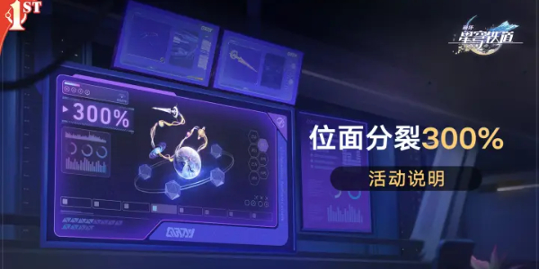 崩坏星穹铁道位面分裂300%活动介绍