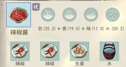 江湖悠悠辣椒酱制作方法