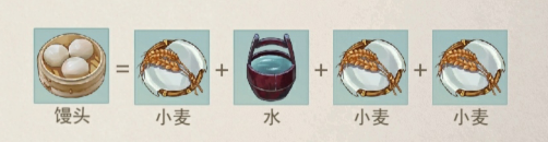 江湖悠悠馒头怎么做 江湖悠悠馒头的配方