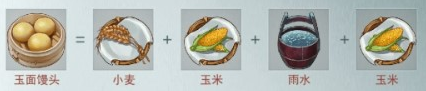 江湖悠悠馒头怎么做 江湖悠悠馒头的配方