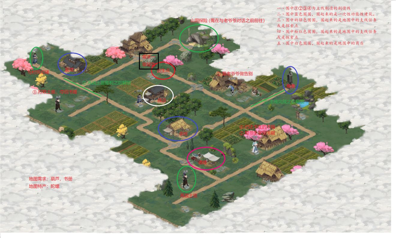 《江湖悠悠》探索侠道1-6关怎么过 探索侠道1-6关攻略