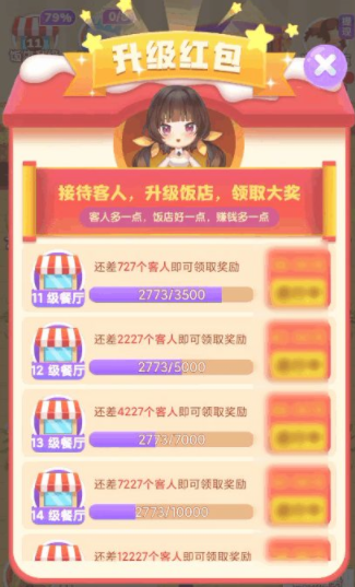 我的饭店游戏怎么升级快 我的饭店怎么玩升级最快