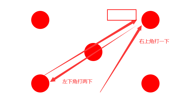 原神荒海水位下降机关攻略