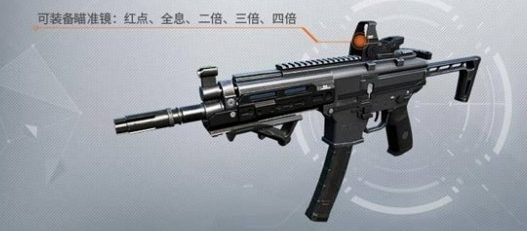 《黎明觉醒》装备怎么买 装备购买方法
