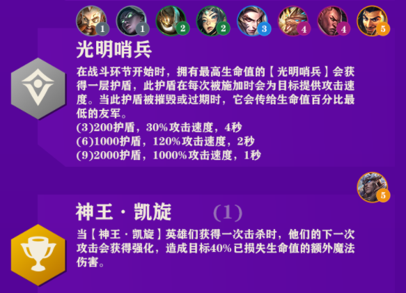 《金铲铲之战》羁绊搭配高清大图