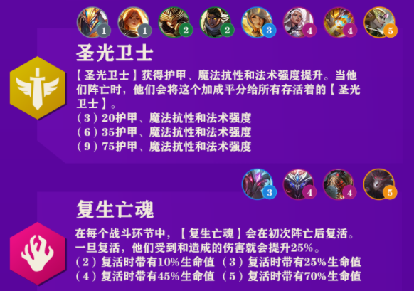 《金铲铲之战》羁绊搭配高清大图