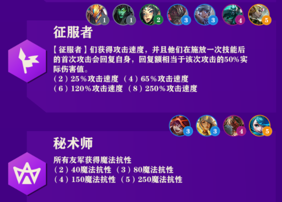 《金铲铲之战》羁绊搭配高清大图