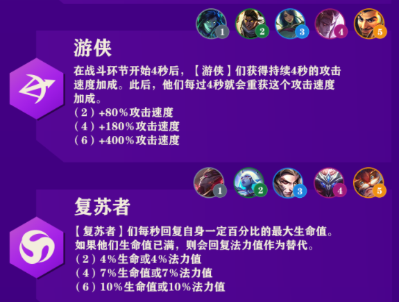 《金铲铲之战》羁绊搭配高清大图