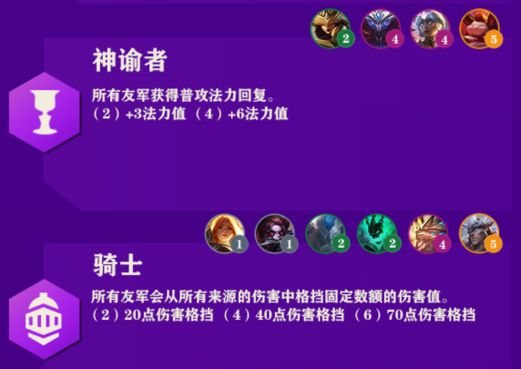 《金铲铲之战》羁绊搭配高清大图