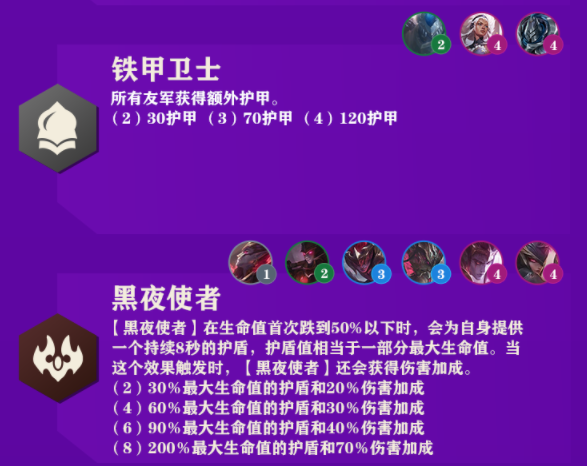 《金铲铲之战》羁绊搭配高清大图