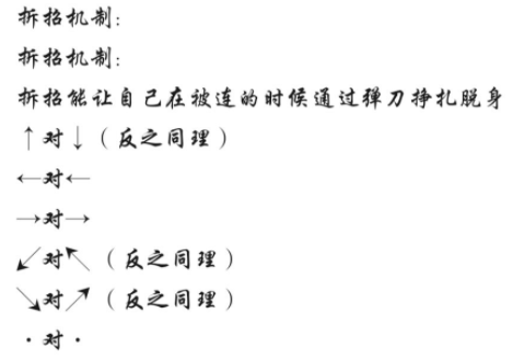 弈剑行如何拆招 弈剑行怎么见招拆招