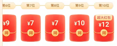 头条极速版邀好友赚90是真的吗?