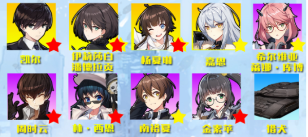 《异界事务所》角色强度榜2021