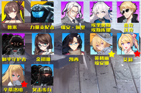 《异界事务所》角色强度榜2021