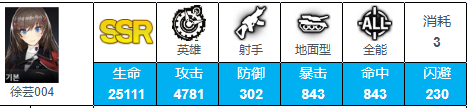 《异界事务所》战斗机制介绍