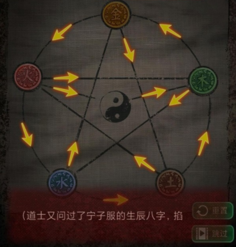 纸嫁衣1游戏攻略第三章节 纸嫁衣1第3章详细通关攻略图文