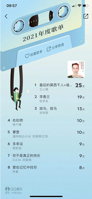 qq音乐年度总结2021在哪里看 qq音乐年度数据报告在哪里看2021