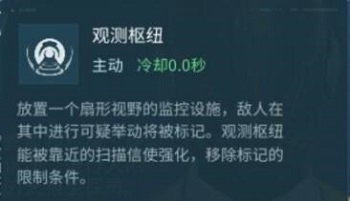零号任务监察之眼怎么样