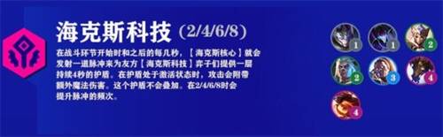 金铲铲之战S6.5版海克斯科技羁绊怎么搭配 海克斯科技羁绊怎么凑