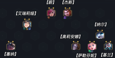金铲铲之战s6.5社交名流怎么玩 s6.5社交名流阵容搭配