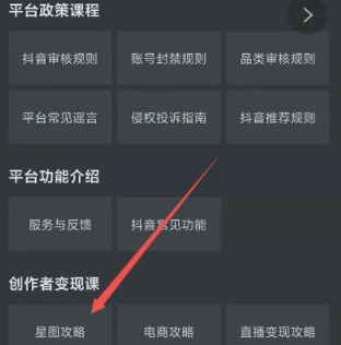 抖音星图是什么意思